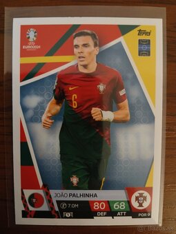 Futbalové kartičky TOPPS MATCH ATTAX EURO 2024 - 2 - 3