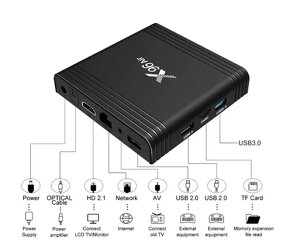 Android tv box X96 Air 4GB DDR3 32GB - 3