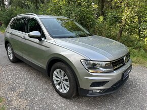 Tiguan 1.5Tsi-RV:2020 - 3