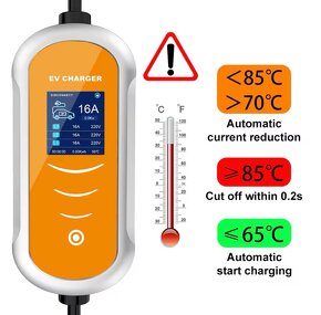 Wallbox NOVÁ nabíjacia stanica elektromobilu 11kW Nabíjacia. - 3