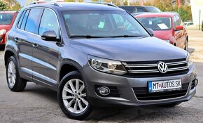 Volkswagen Tiguan 2.0 CR TDI 4-Motion Sport&Style DSG - 3