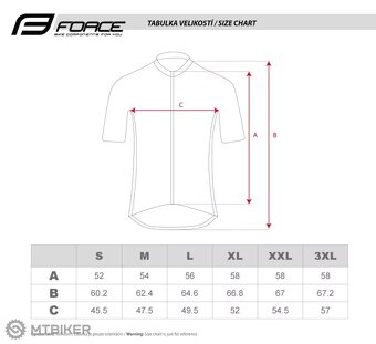 Cyklistický dres Force Pure S - 3