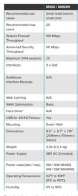 Cisco Meraki MX60 - 3