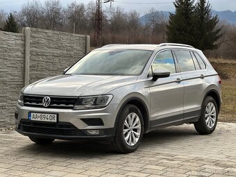 Volkswagen Tiguan 2.0TDI 110kw DSG, 2020 - 3