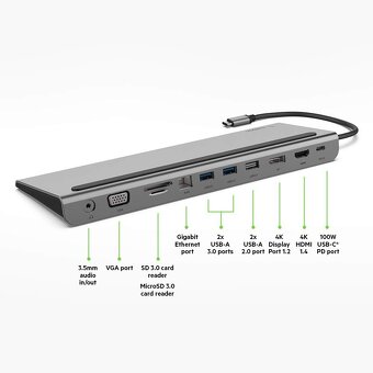 Rozbočovač / HUB Belkin USB C, 11v1 viacportový dok - 3