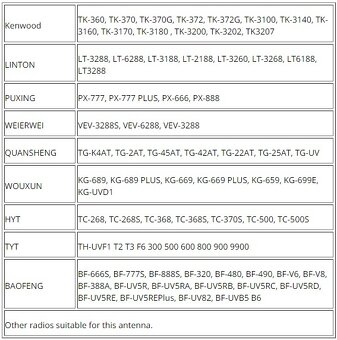 Predám VHF / UHF anténu AL-800 pre vysielačky - 3