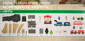 Predám LIDL vláčik Playtive - 3