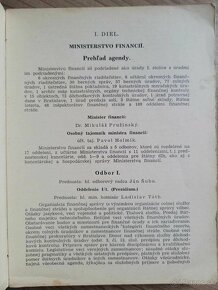 Finančná správa Slovenskej republiky 1940 - 3