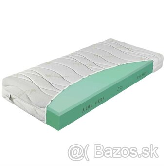 Matrac Materasso Viscogreen Aloe - 3