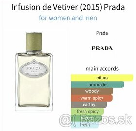 Prada Infusion de Vetiver - 100ml tester - 3