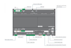 Monitorovací systém Dixell XWEB500D EVO 8K000 - 3