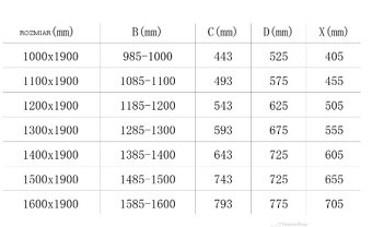 Predam srpchovu zastenu Mexen OMEGA zlata sirka : 140 cm - 3