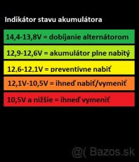 Nabíjačka USB do auta/kamiónu a indikátor stavu akumulátora - 3