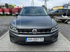 Volkswagen Tiguan 2.0 TDI SCR BMT Comfortline DSG - 3