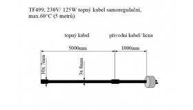 Predám elektrický výhrevný kábel 230V-125W TF499TS - 3