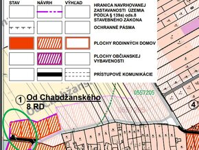 Pozemok pre stavbu rodinných domov - 3