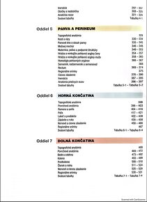 PDF - Netterov anatomický atlas človeka 6. vydanie SK - 3