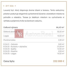 2-IZBOVÝ INVESTIČNÝ APARTMÁN VYSOKÉ TATRY-TATRANSKÁ ŠTRBA,66 - 3