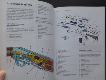 Encyklopedie vojenských zbraní - 3