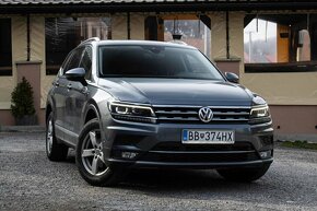 Volkswagen Tiguan A 2.0 TDI Trendline - 3