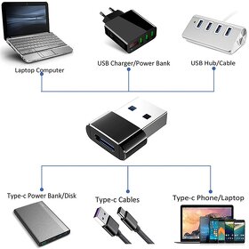 USB-C OTG redukcia - 3