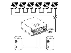 Fotovoltaický 3,5 kW ohrev vody - 3