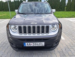 Jeep Renegade 2.0MJT 140K Limited AT9  4x4 - 3