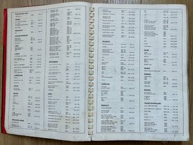 montážní data 1974-1984 na kompletní produkci vozů - 3