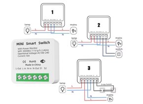 Smart wifi mini spínač 16A - 3