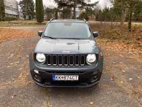 Predám Jeep Renegade 2.0 MJT 140 Limited 4WD - 3