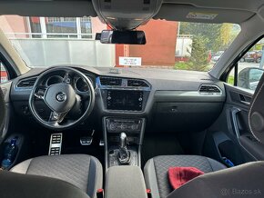 Volkswagen Tiguan 2.0 TDI, 2019, 4x4, DSG - 3