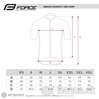 Cyklistický dres Force Spray S - 3