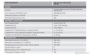 Peugeot e2008 , ELEKTRO, 2022, naj.18 900km, cena 21 870e - 3