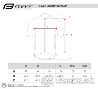 Cyklistický dres Force Pure S - 3