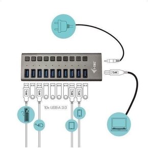 i-tec USB 3.0 HUB 10/16 Port + 3.0 Hub 7 port i-tec USB 3.0 - 3