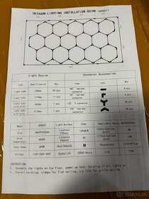 LED svetlá HEXAGON skladom - 3