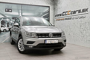 Volkswagen Tiguan 2.0 TDI SCR DSG 150k Edition ComfortLine - 3