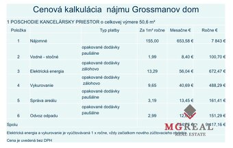 Nebytové priestory 50m2 v historickom centre, Šafárikovo nám - 3