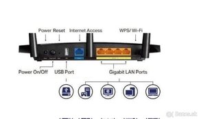 TP-LINK Archer C7 AC1750 WiFi DualBand Gbit Router - 3