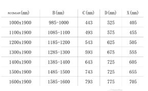 Predam srpchovu zastenu Mexen OMEGA zlata sirka : 140cm - 3