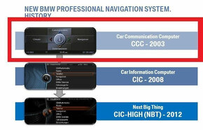 BMW Navigation DVD Europe PROFESSIONal 2019 - 3