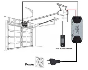 Wi-Fi ovládač garážových brán - 3