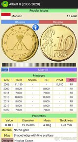 Predám 10 cent Monaco 2013 - 3