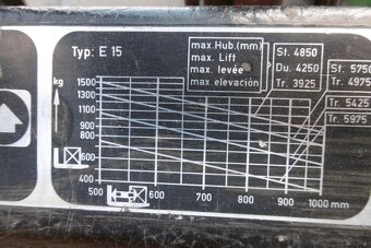 vzv Linde 1.5 E - 3