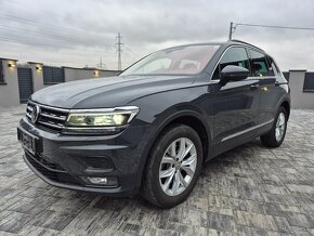 Volkswagen Tiguan 2.0 TDi 140kw 4x4 FULL LED 2020 - 3