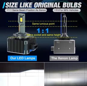 D1S LED Canbus - 3