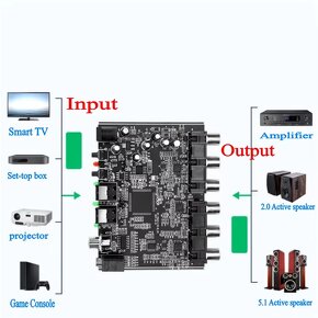 Prevodnik stereo na 5.1 toslink na analog - 3