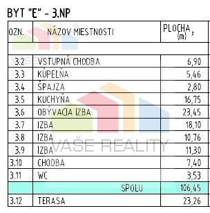 VIDEO NOVOSTAVBA 4-IZB BYT "E" 106,45 m² + TERASA 23,26  - 3