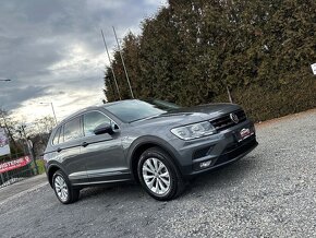 Volkswagen Tiguan 2.0 TDI SCR BMT 4MOTION Highline DSG - 3