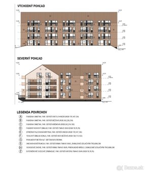 Developerský projekt so stavebným povolením v Poprade - 3